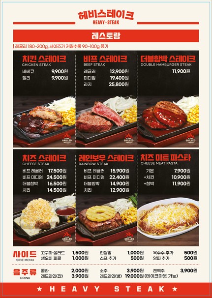 Heavy Steak SangamDMC