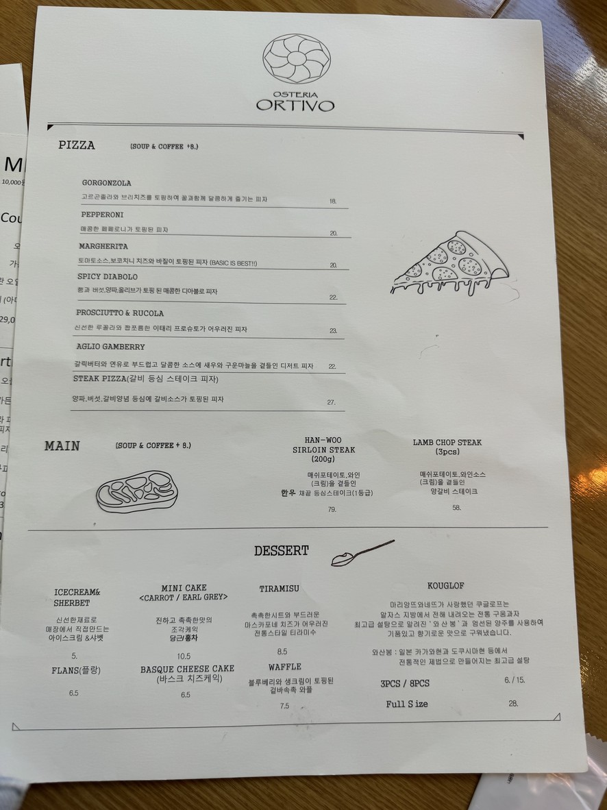 Osteria Ortivo menu 2