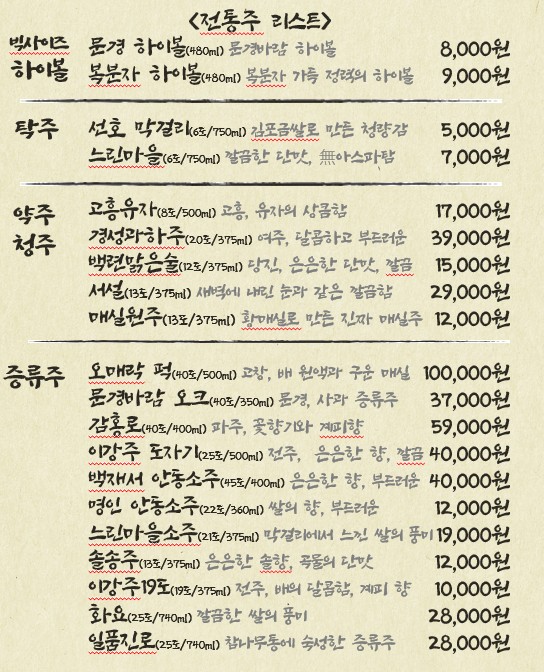 Nanloyeon Yongsan Main Branch | Korean BBQ & Premium Galbi | 韓式烤肉, 烤排骨, 韓牛專門 | Korean BBQ, Galbi, Wagyu Specialty menu 2