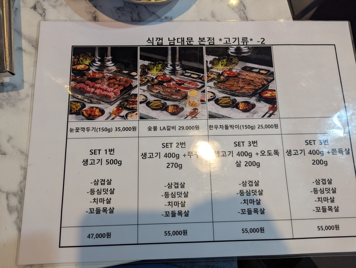Sikkup menu 2