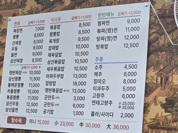 Youngbin Gwan