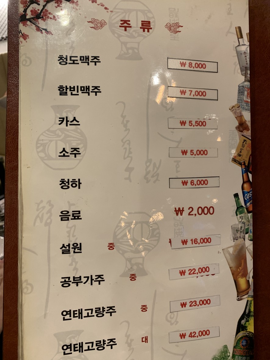 Qingdao Lamb Skewer Charcoal Grill, Sucursal Omokgyo menu 8