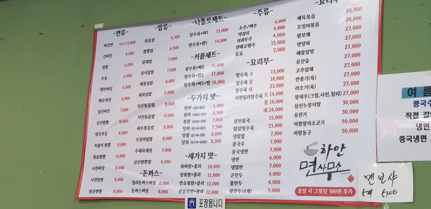 Oficina de Correos de Ha-an del Chef Park menu 1
