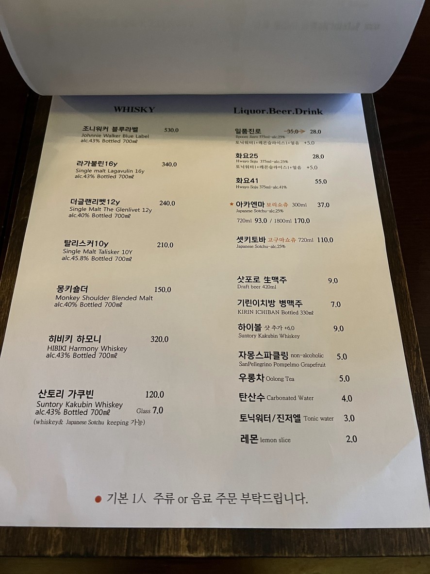 Yaruki menu 5