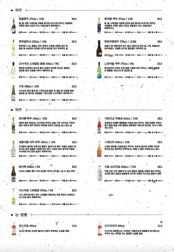 Aseul Cheongdam restaurante de cocina coreana Makgeolli alta cocina restaurante coreano de lujo auténtica cocina coreana menu 6