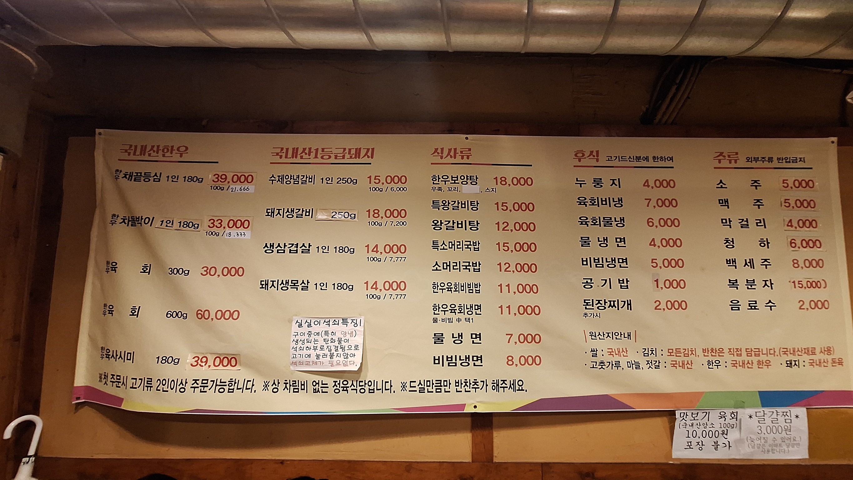Menu image 1