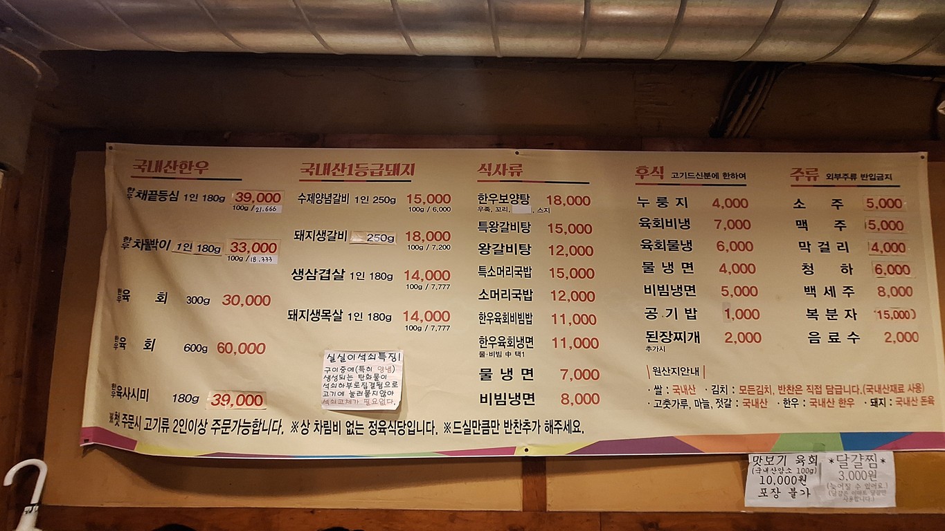 Carne de cerdo de Guangxi menu 1