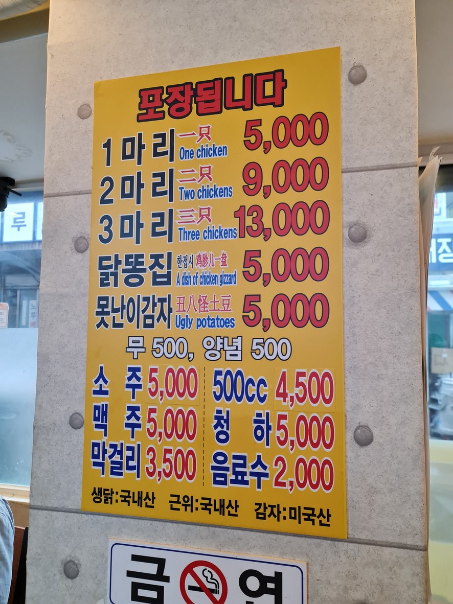 Sin Hanguk Tongdak Nagwon menu 1