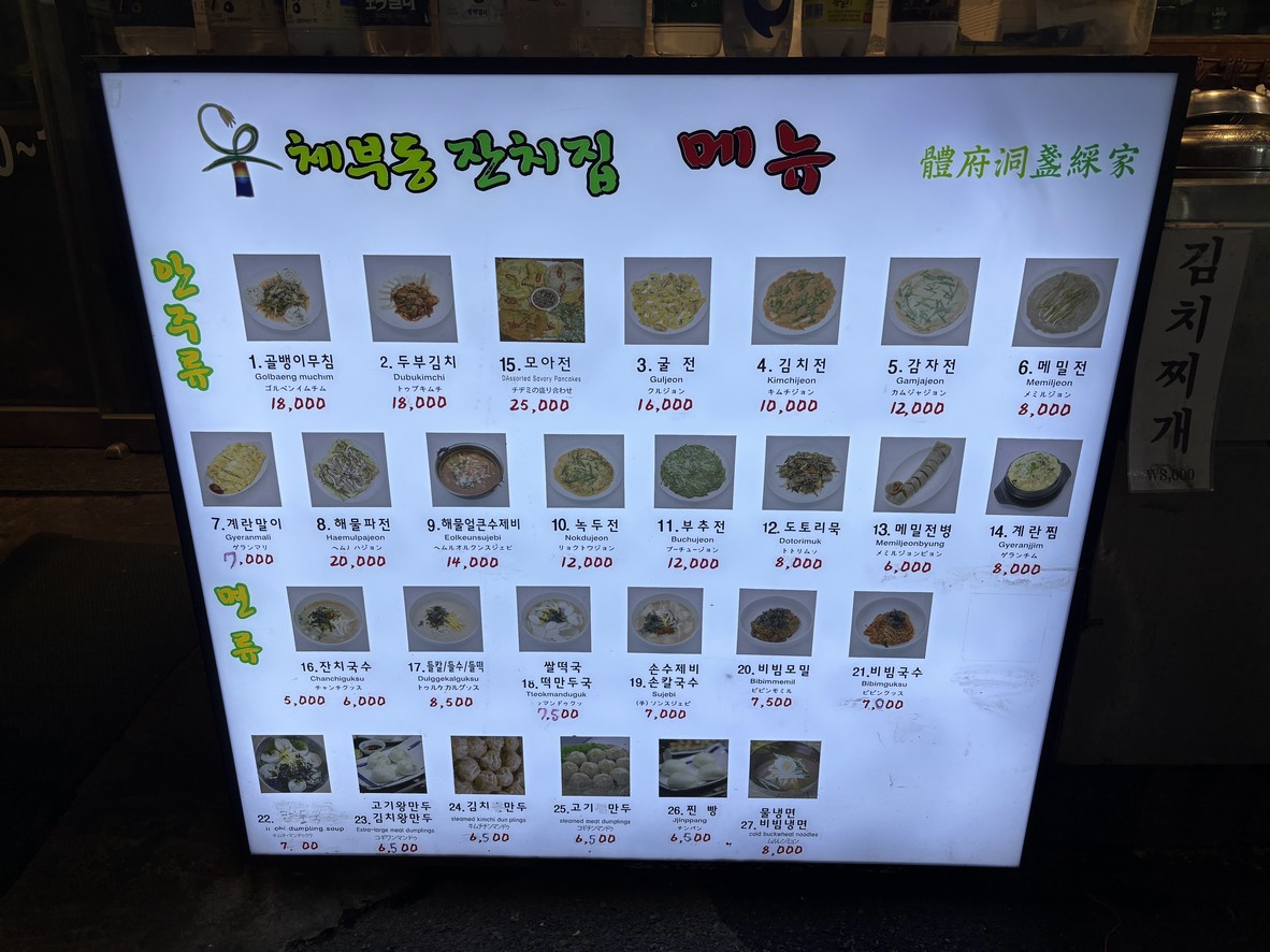 Chebudong Janchi Jip, sucursal de Tongin Market menu 1