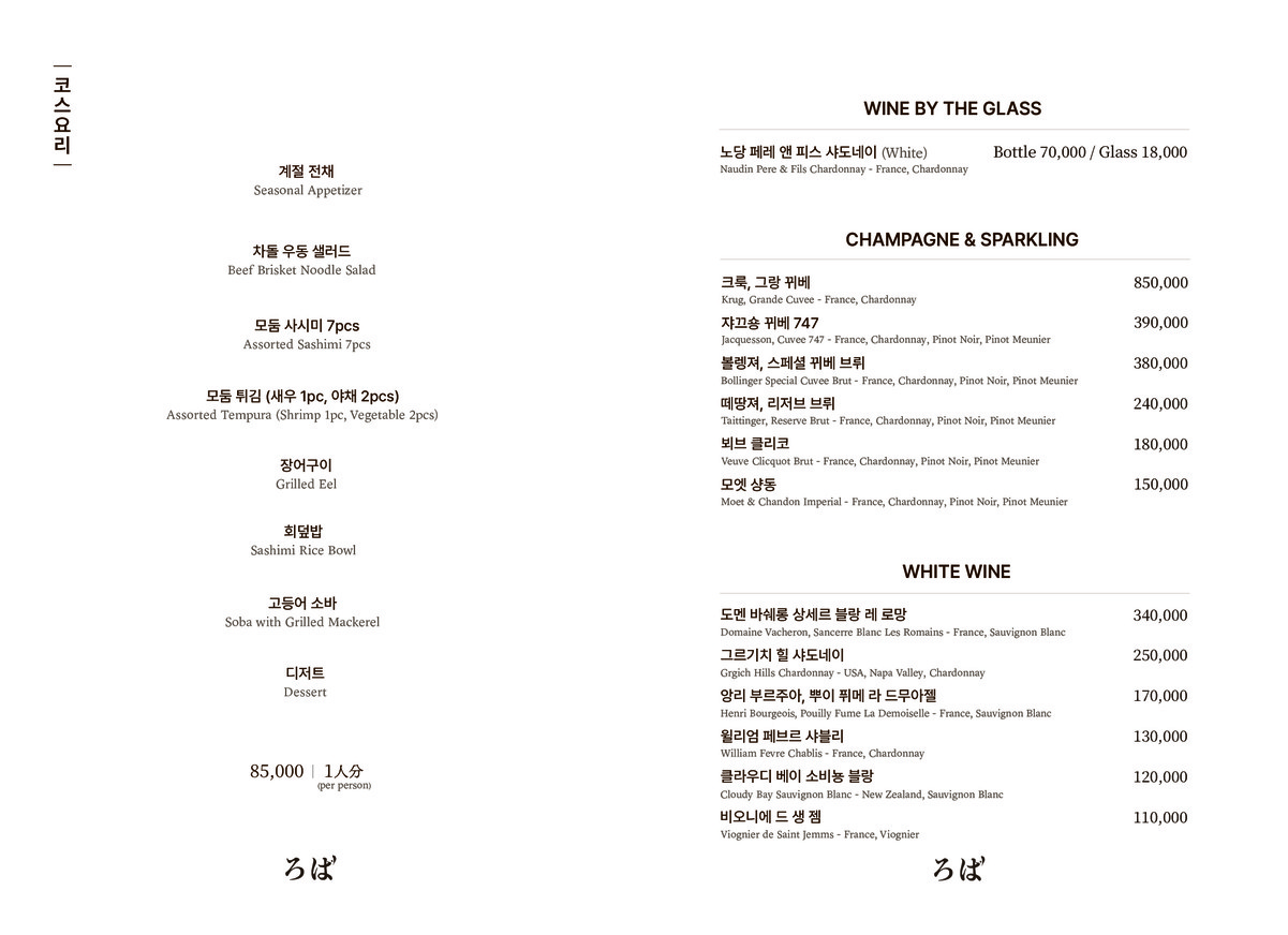 ROBA menu 4