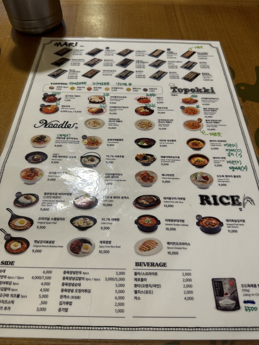 学校食品 menu 1