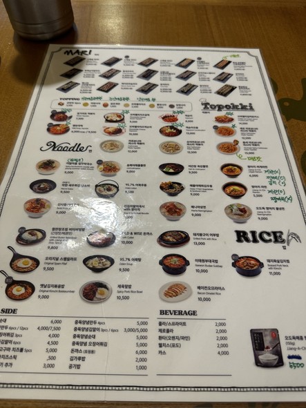 Comida Escolar