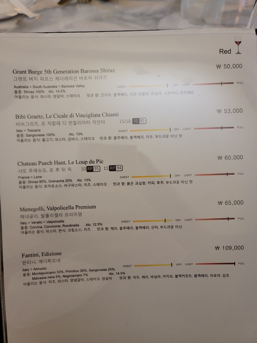 Gustoria menu 5