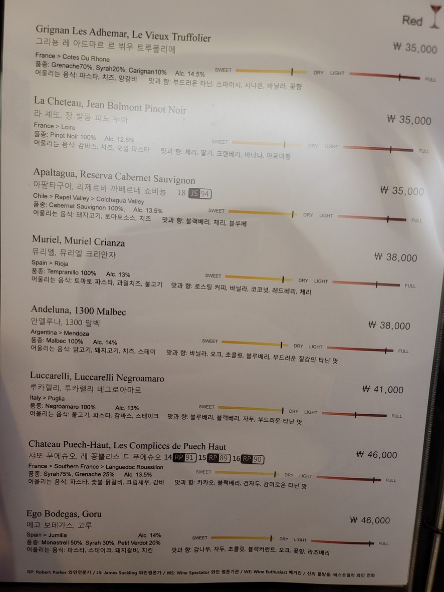 Gustoria menu 6