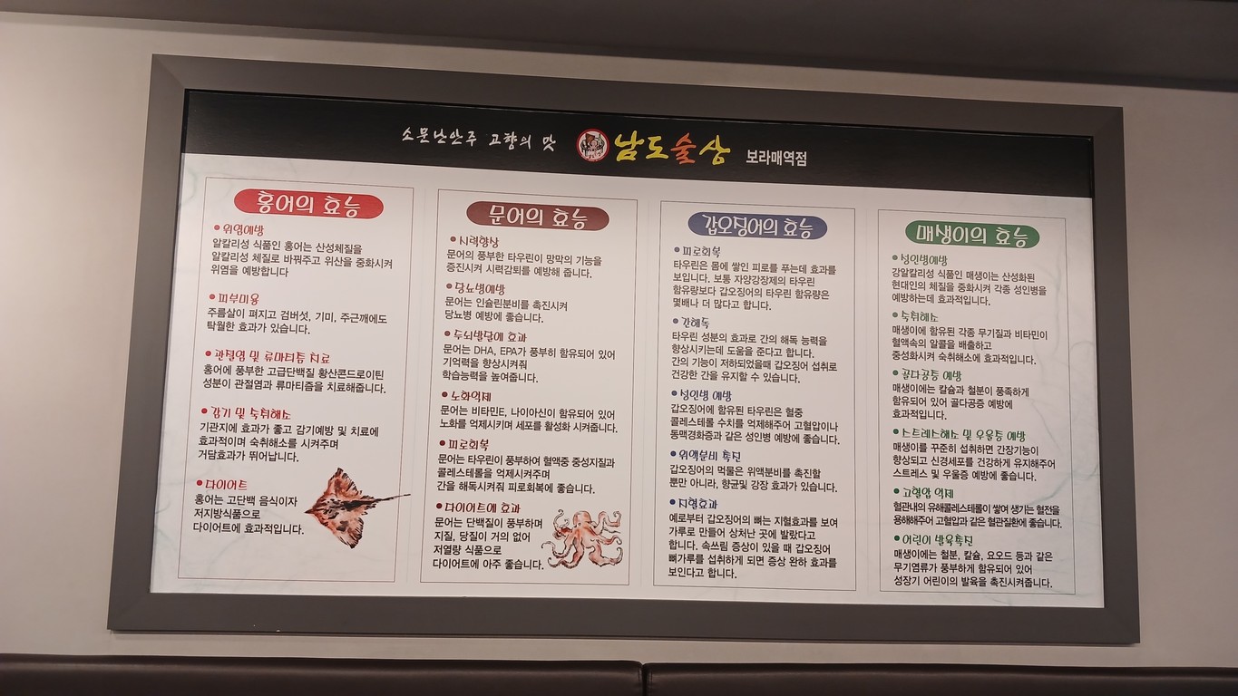 Namdosulsang Boram-ae menu 2