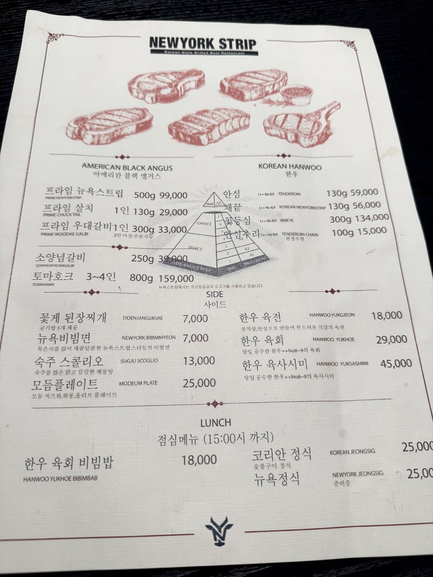 New York Strip menu 2