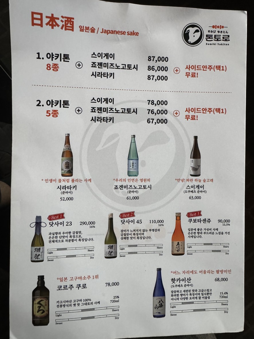 Tontolo menu 3