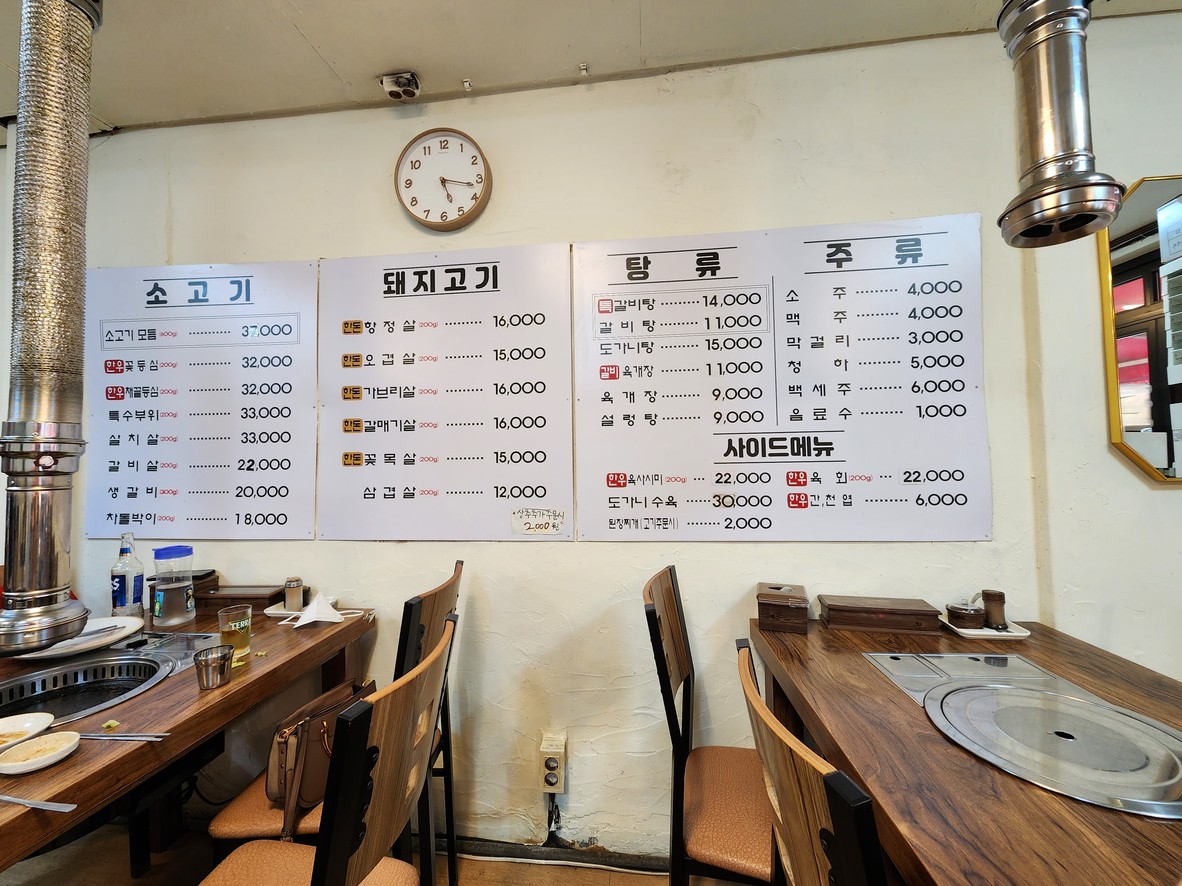 Wonangsol menu 2