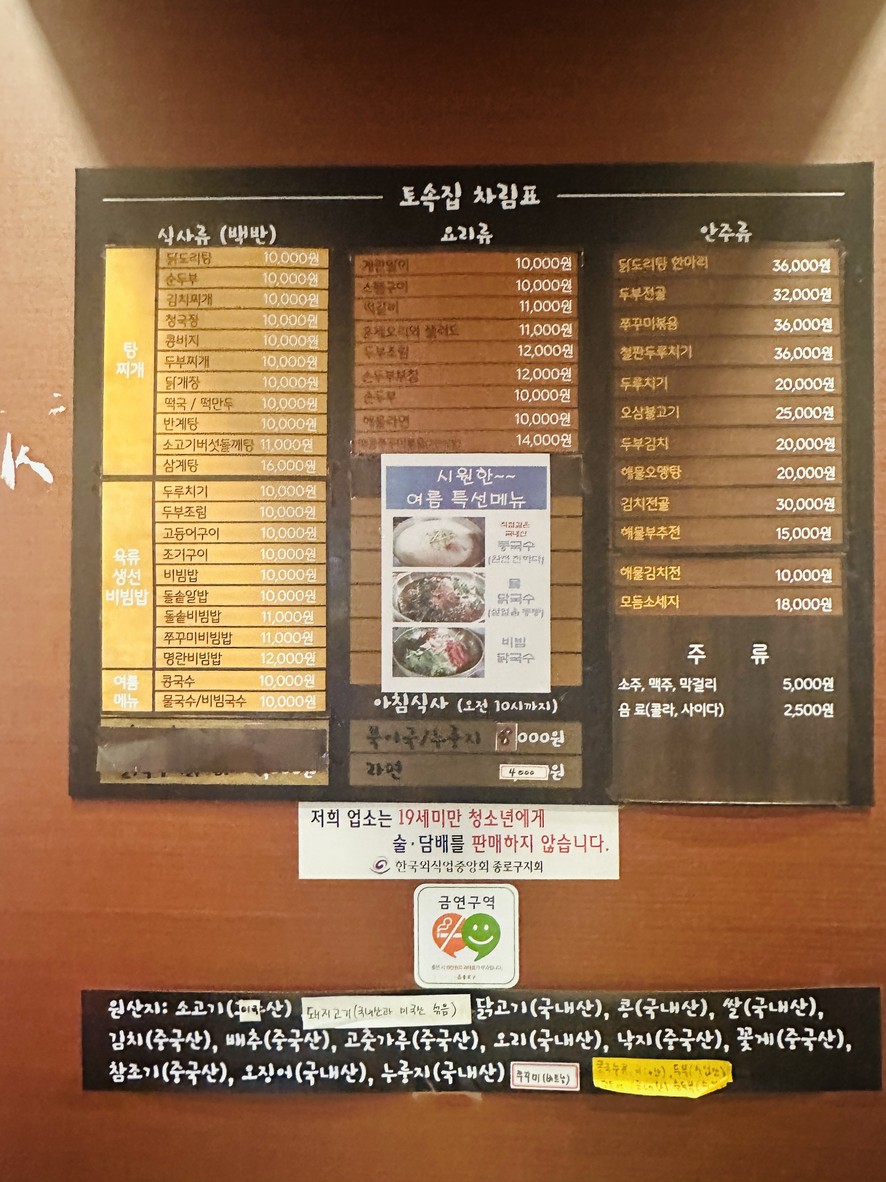 Tosogjib menu 1