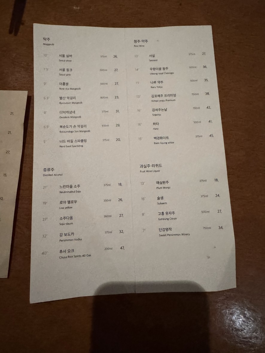 5412Bldg menu 2
