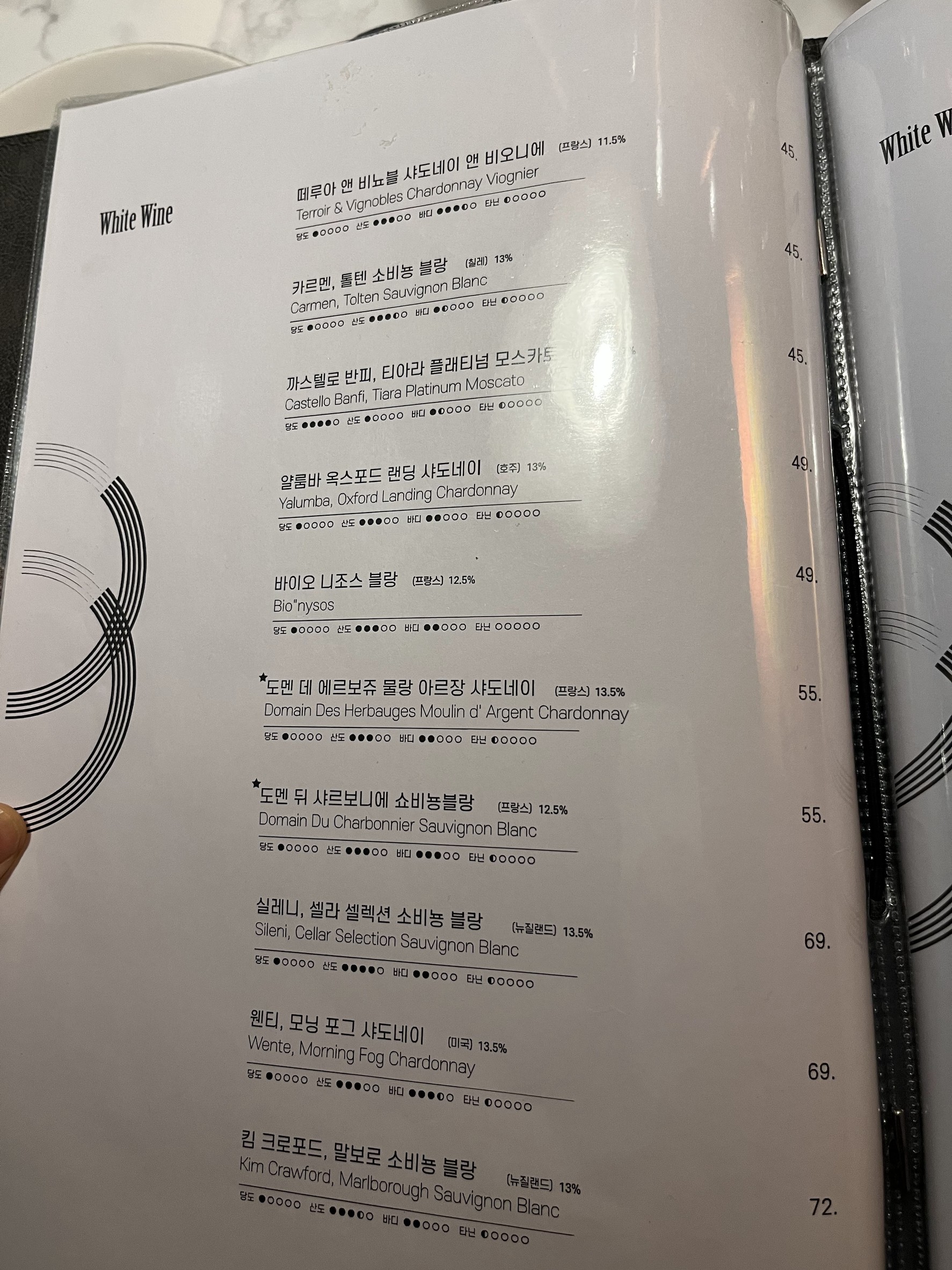 Menu image 5