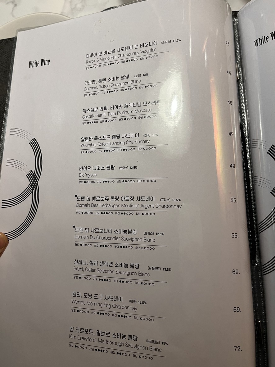 Hangil Bistro menu 5