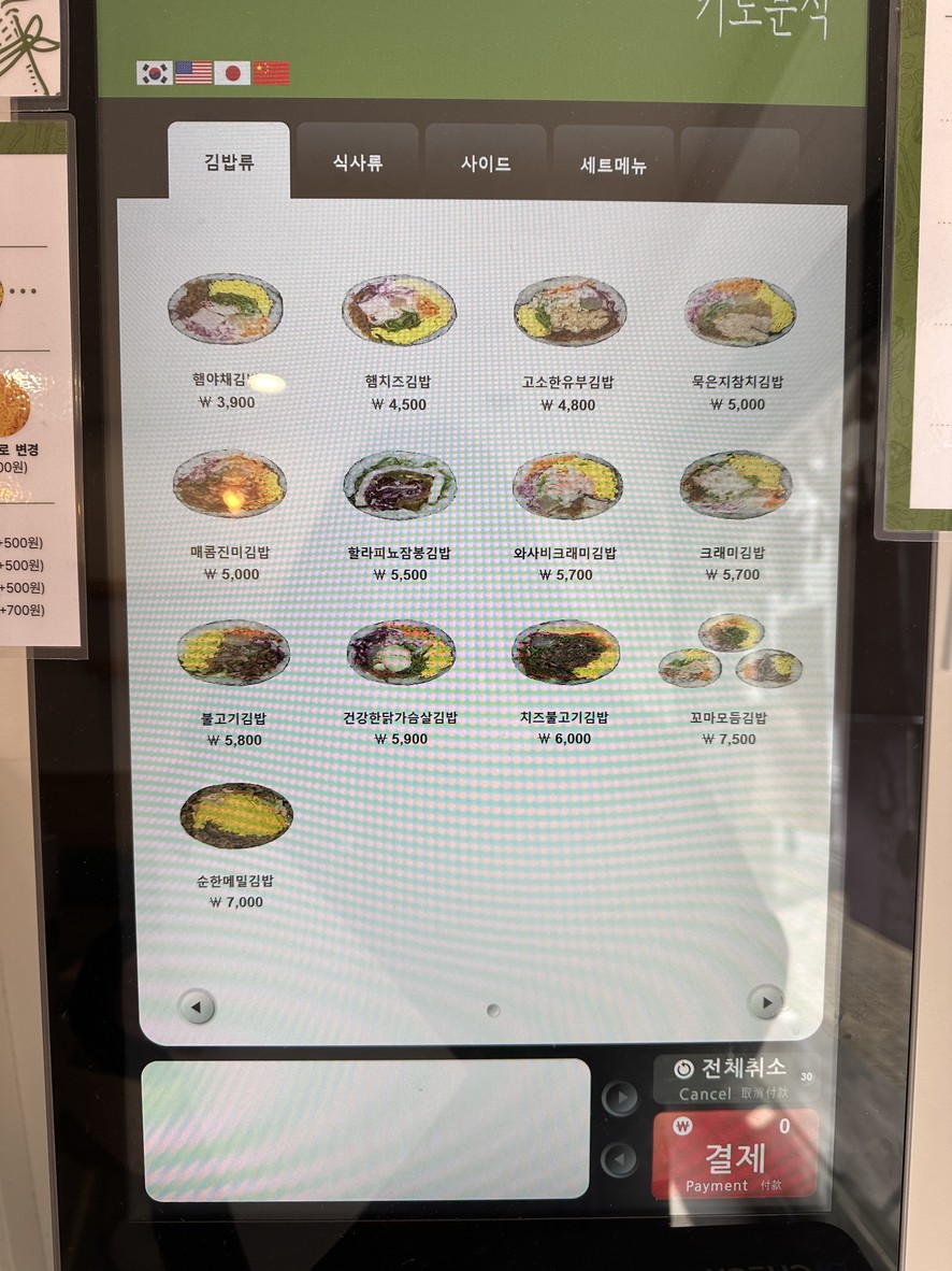 Comida callejera Keto menu 1