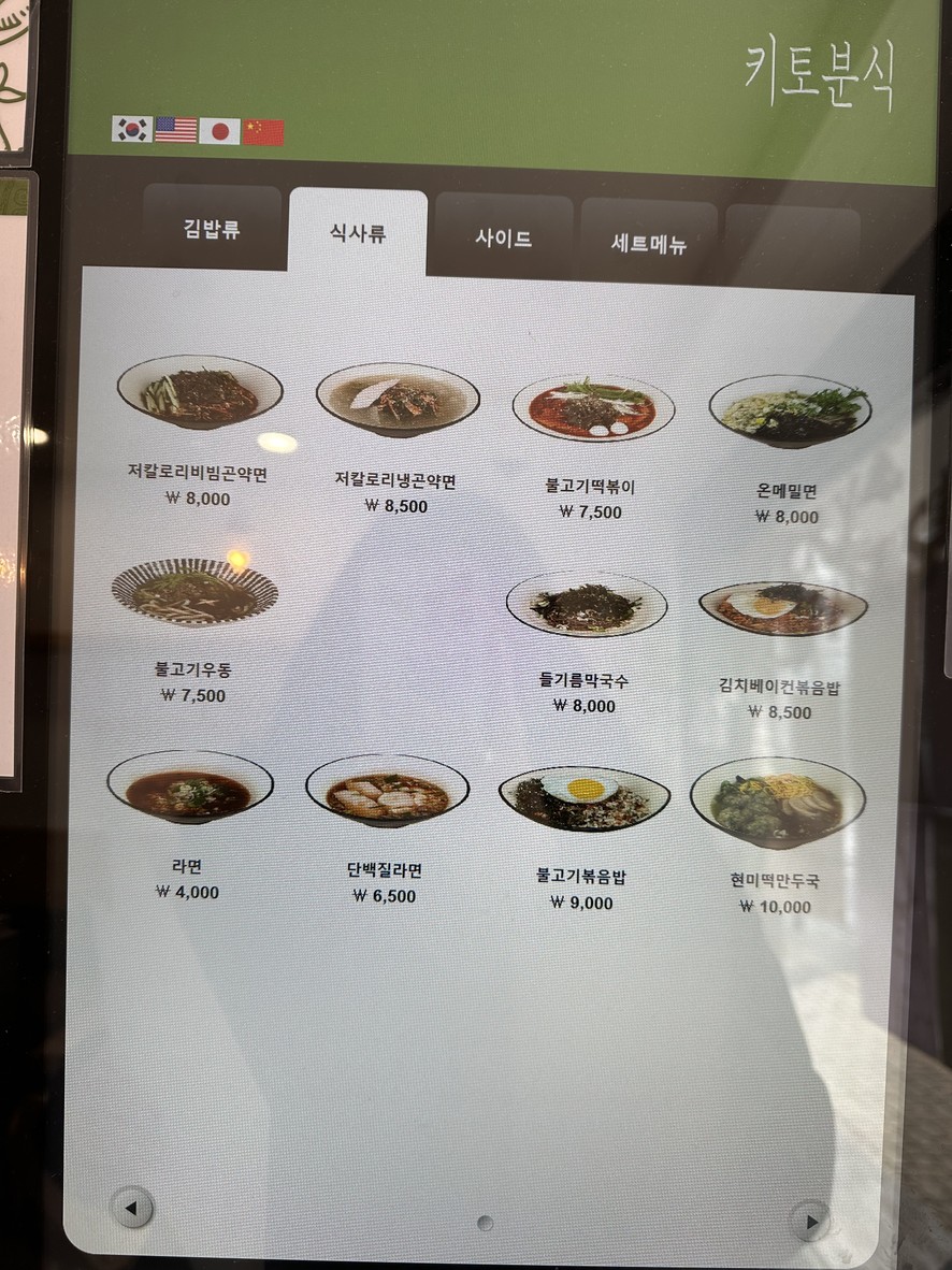 Comida callejera Keto menu 2