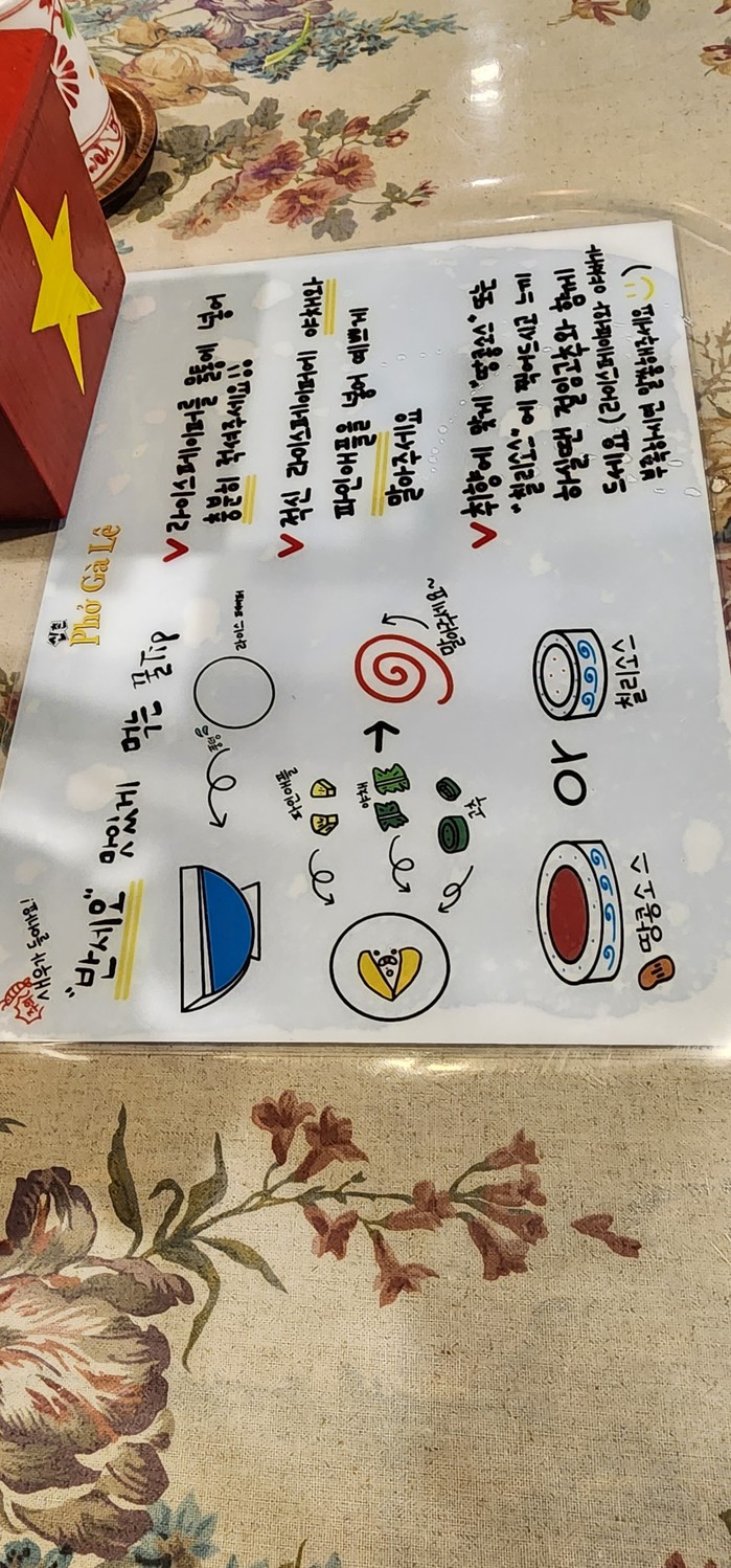 Pho Ga Le 新村店 menu 1