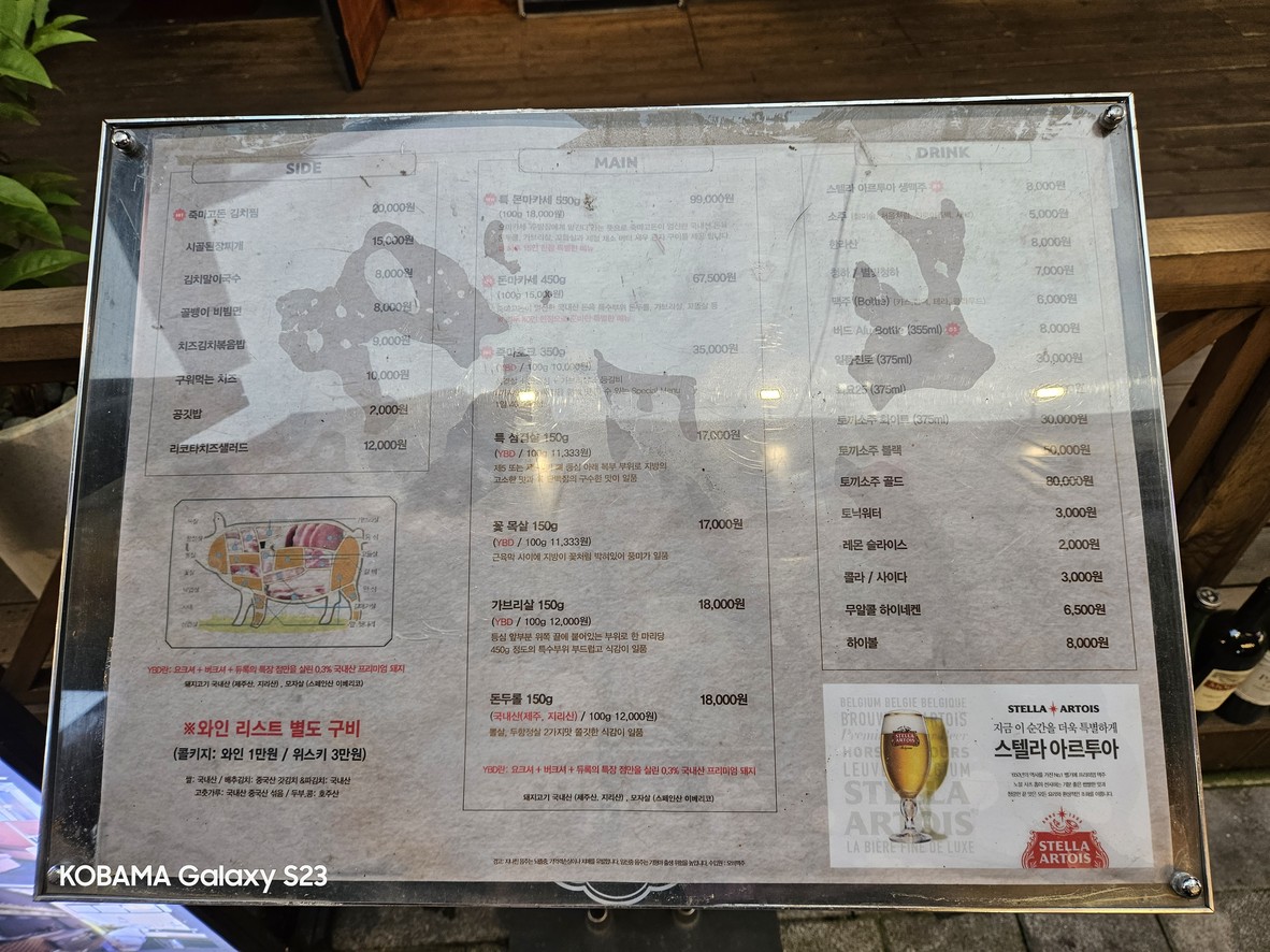 Jukmagodon menu 3