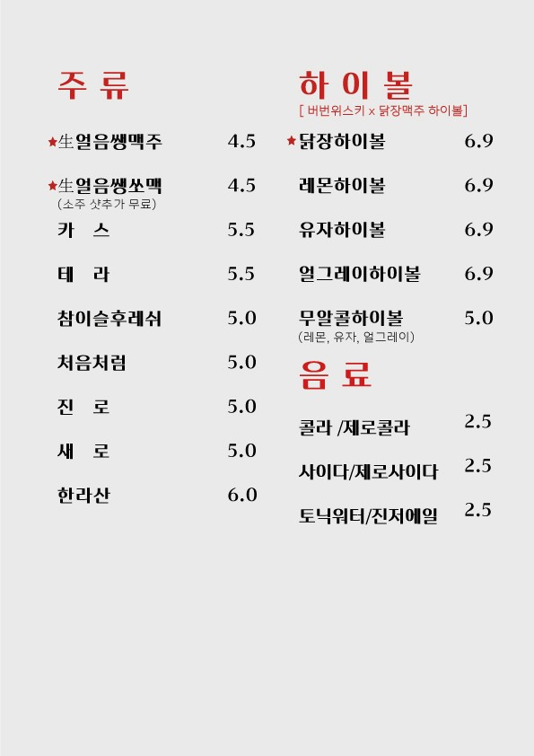 鸡场啤酒 Guro Digital Complex 店 menu 6