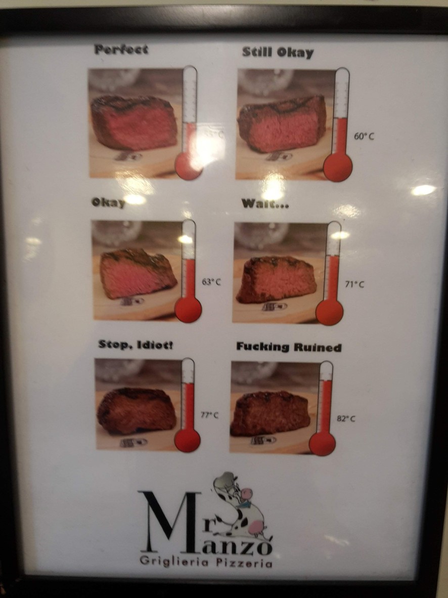 Mr Manzo Griglieria menu 4