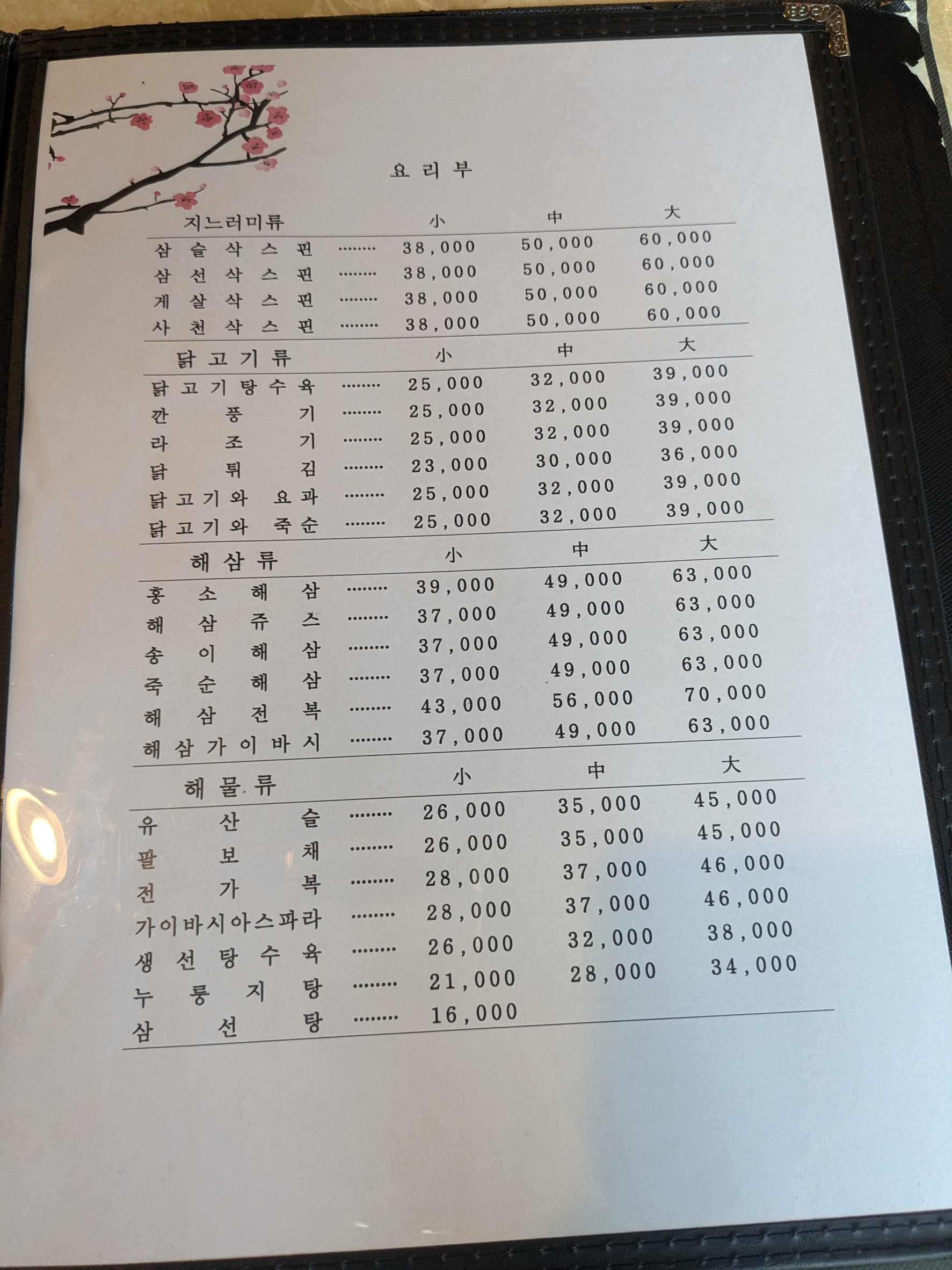 Menu image 1
