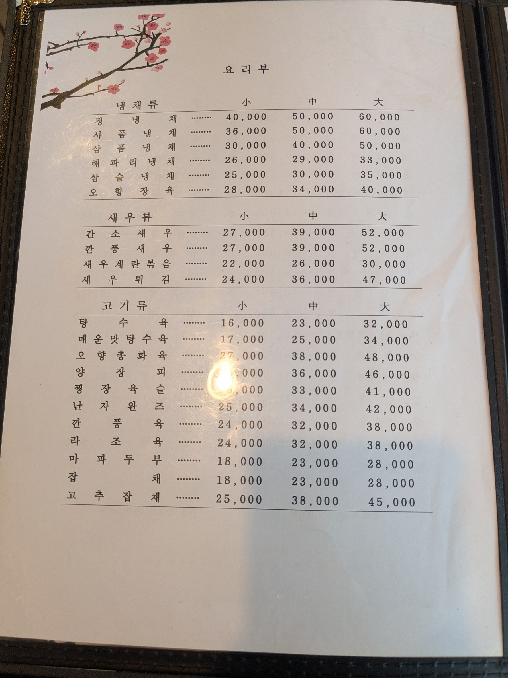Menu image 2