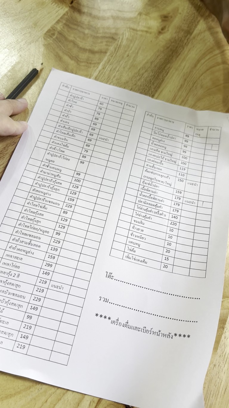 Khumkham Isaan Food menu 1