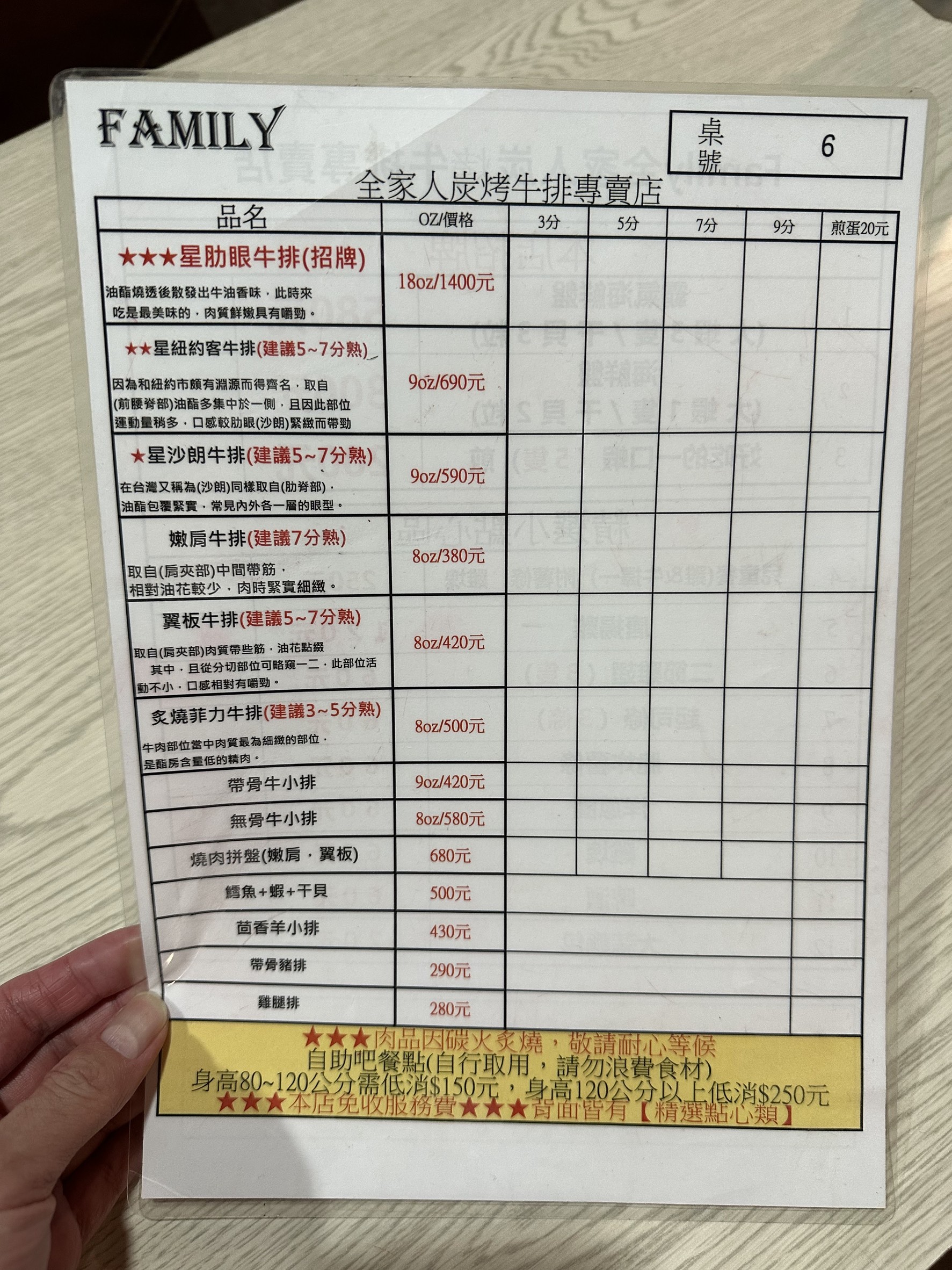 Menu image 2