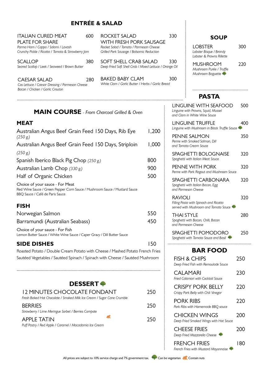 ZOOM Sky Bar & Restaurant menu 1