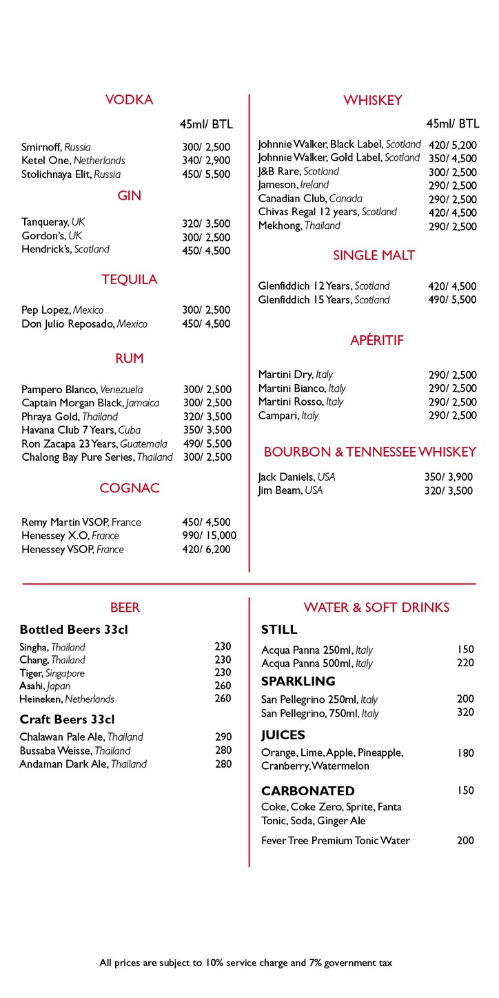 ZOOM Sky Bar & Restaurant menu 3
