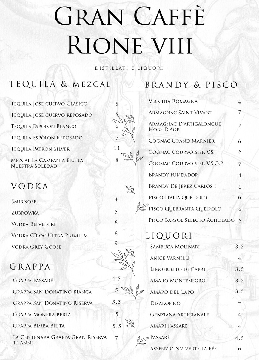 Gran Caffè Rione VIII menu 6