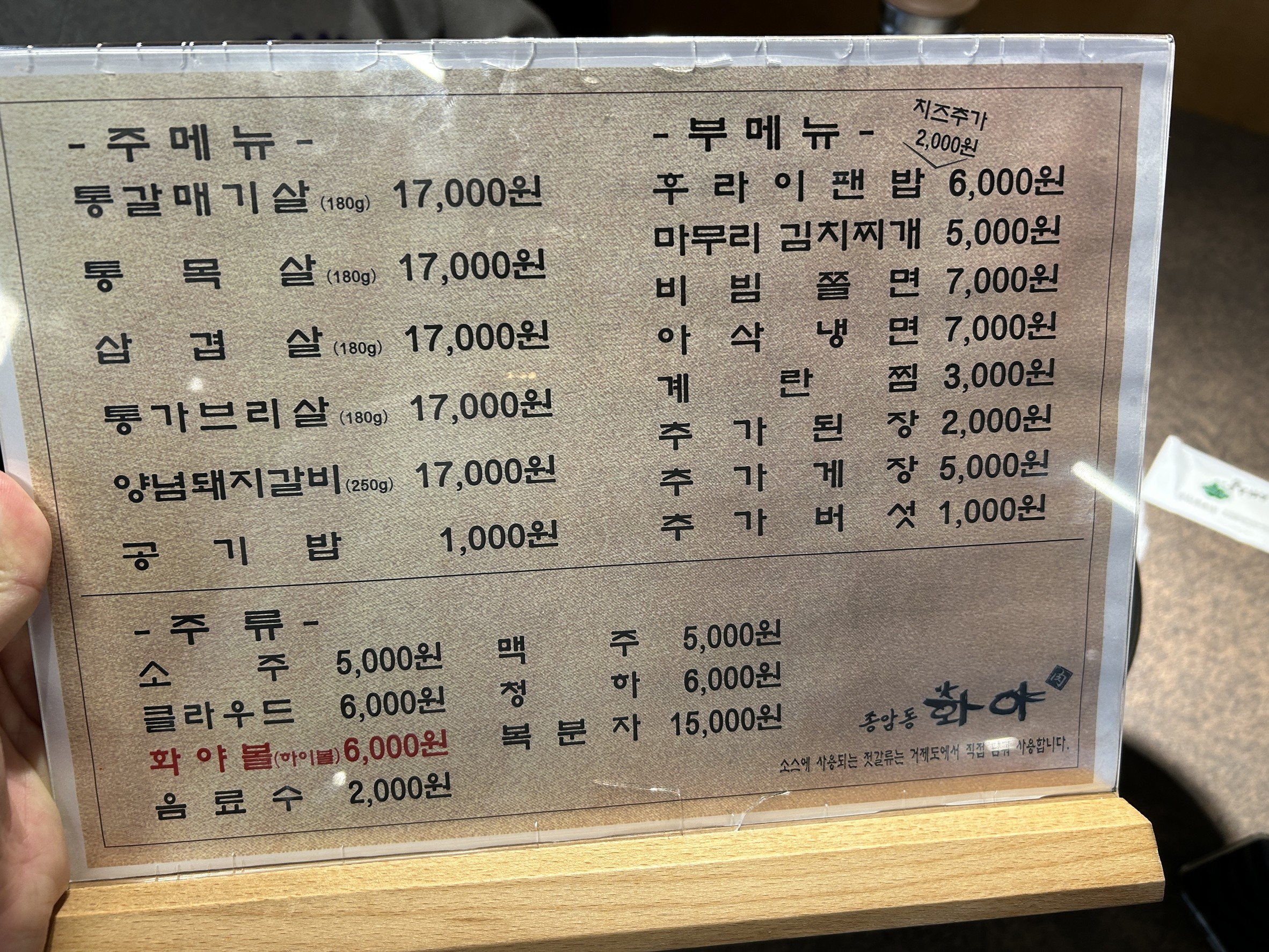 Menu image 1