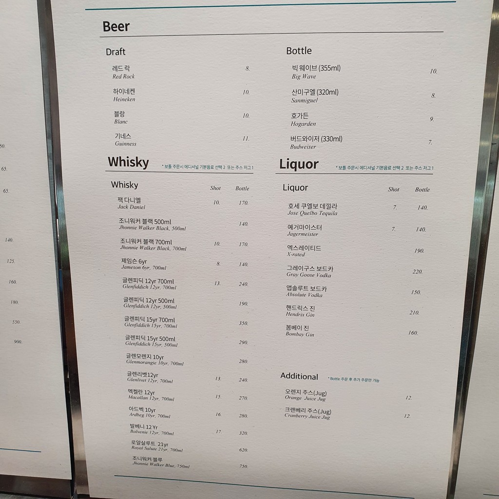 MIP menu 4