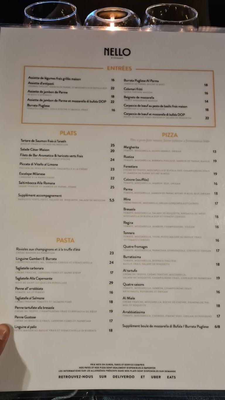 Nello Ristorante menu 1
