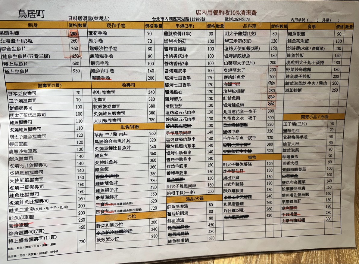 Torii-chō Nichiryō Izakaya (Dōnghú Diàn) menu 1