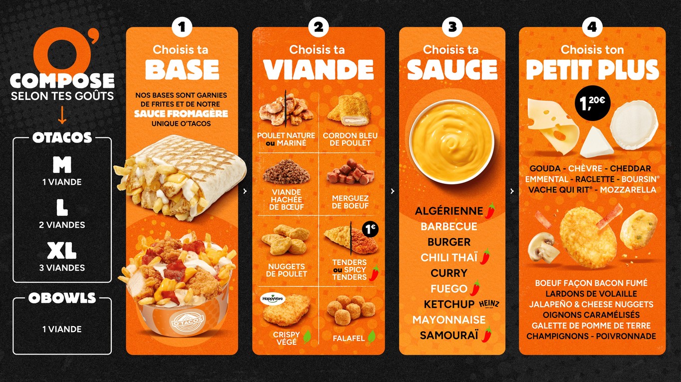 O'Tacos Aéroville menu 1