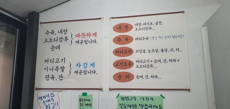 고대인의 먹거리집