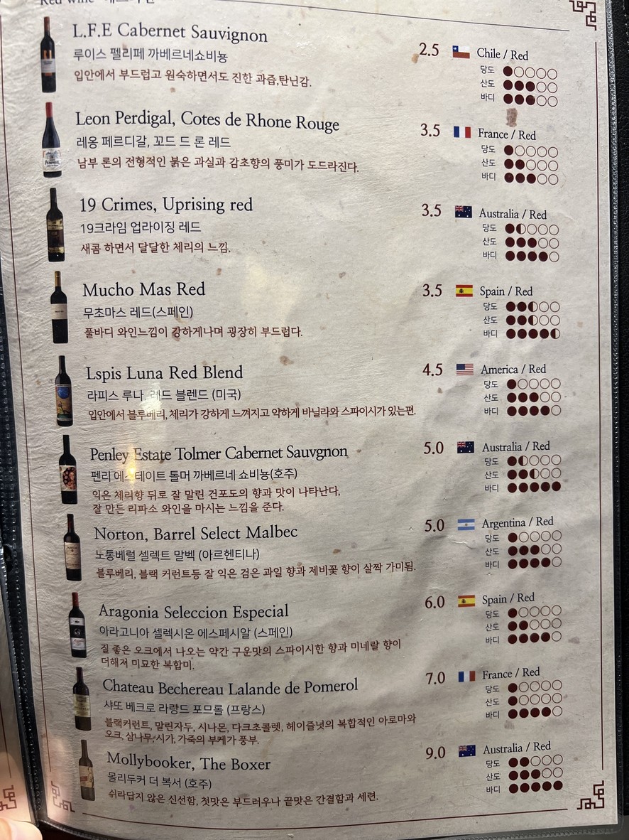Korean BBQ HWASEOL Gangnam Main Direct Store menu 3