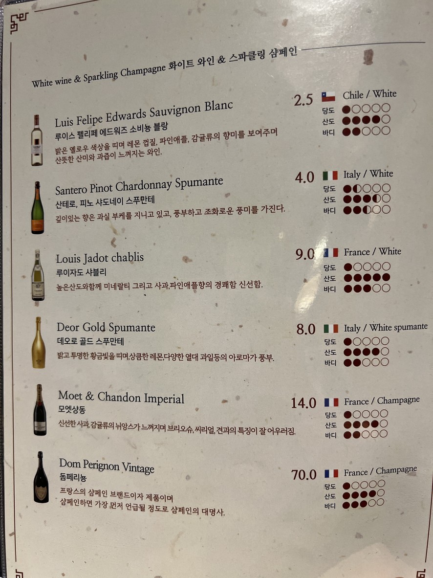 Korean BBQ HWASEOL Gangnam Main Direct Store menu 4