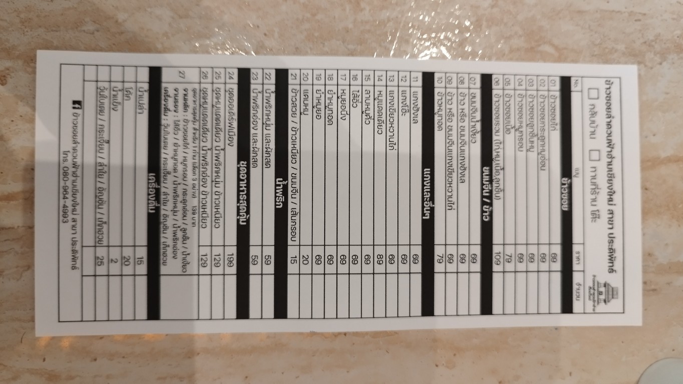 ข้าวซอยลำดวนฟ้าฮ่ามเชียงใหม่ สาขา ประดิพัทธ์ menu 2