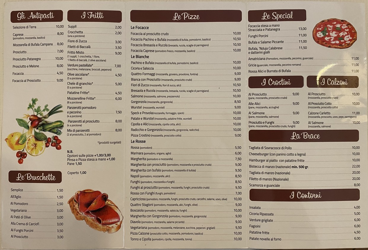 Pizzeria La Villetta menu 1