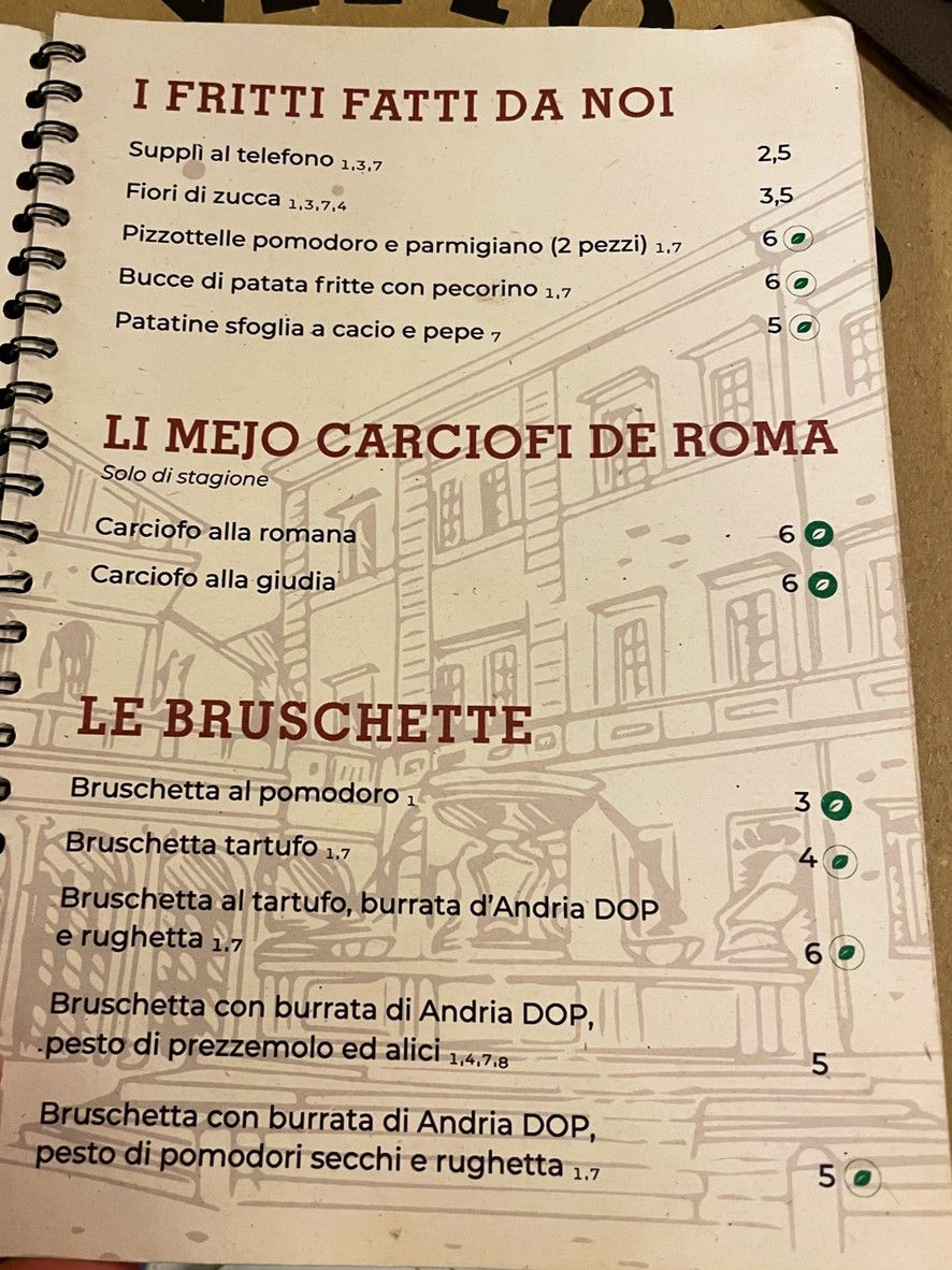 Da Vittorio a Trastevere menu 1